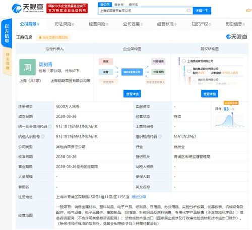美的加碼布局長三角 上海新設商貿公司注資5000萬，涉足信息技術咨詢服務領域